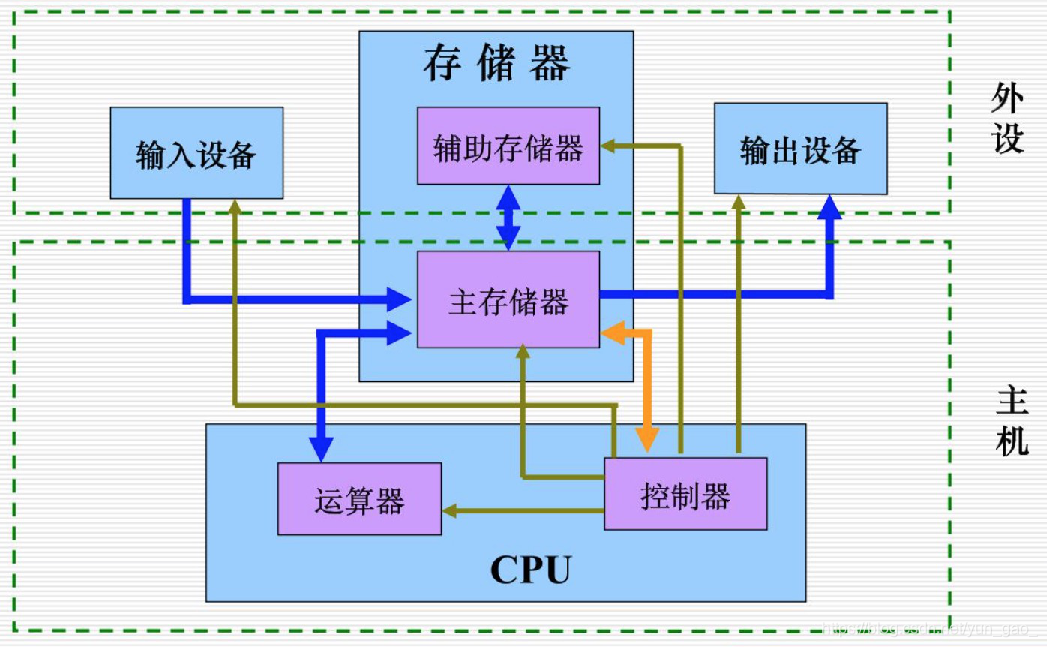 ryzen内存时序设置：性能提升大揭秘  第1张