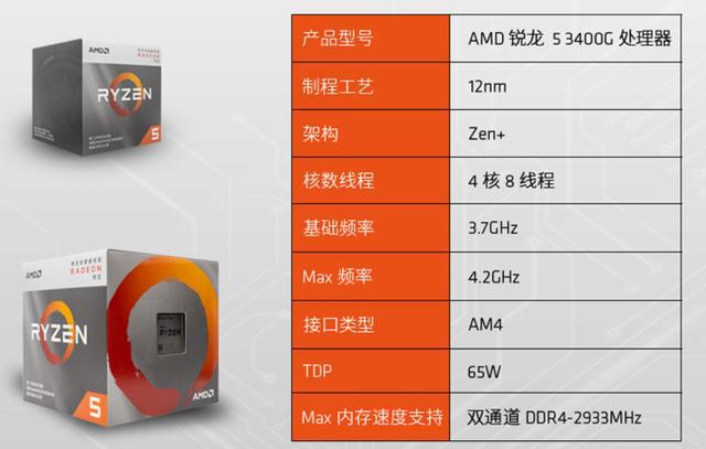 不满足游戏内存需求？这招教你调整显卡内存