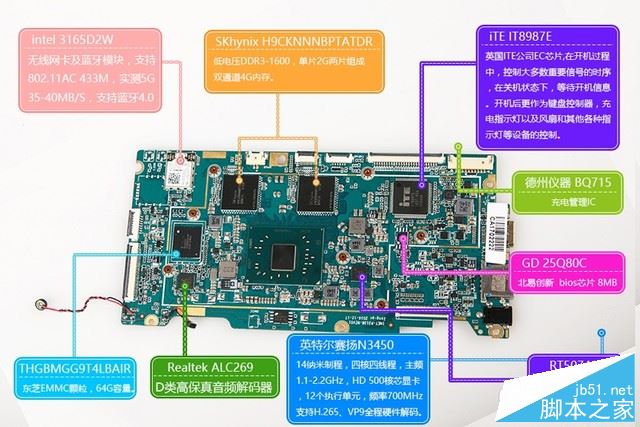 内存大作战：ddr3 vs ddr4，谁更强？  第4张