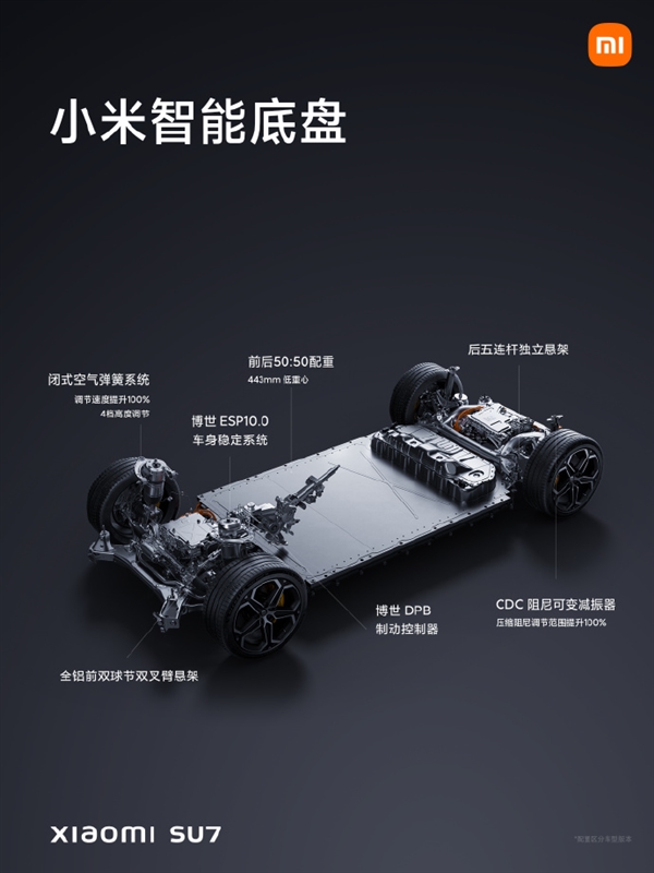 雷军：小米SU7将成为50万内主驾体验最好的车  第4张