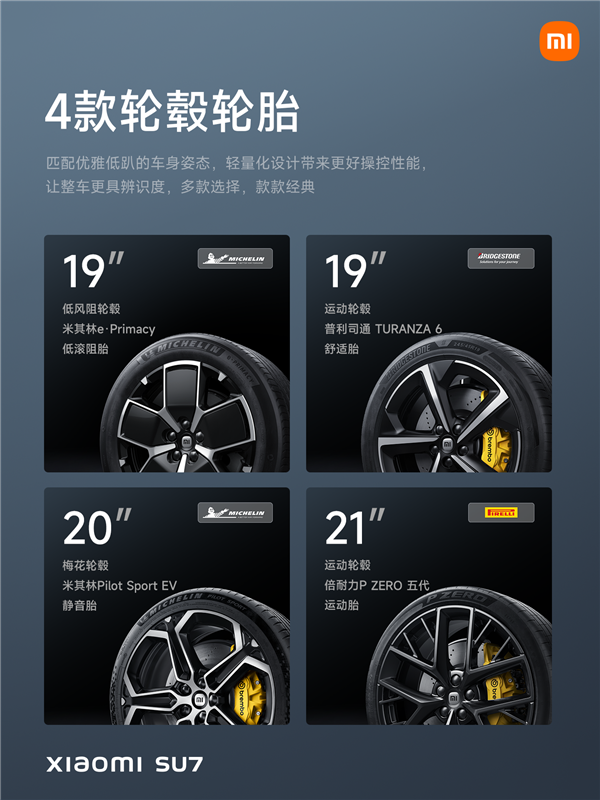 小米SU7登场：四款轮毂可选 最大21寸  第1张