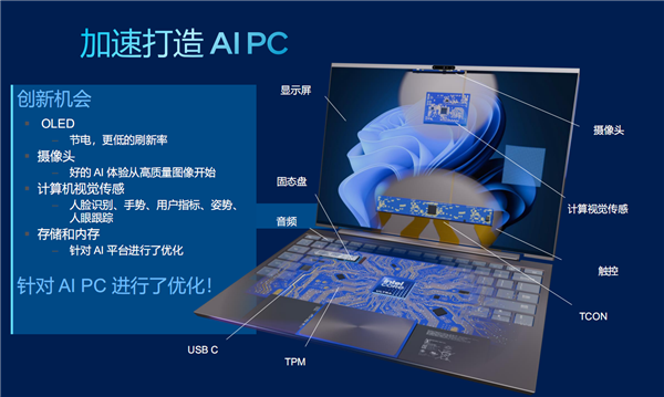 Intel、微软联合定义AI PC：必须有Copilot实体按键  第6张