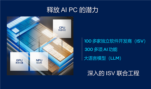 Intel、微软联合定义AI PC：必须有Copilot实体按键  第7张