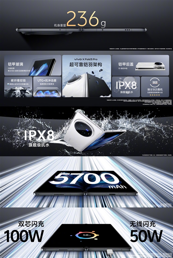 首款骁龙8 Gen3折叠屏！vivo X Fold3 Pro发布：9999元  第7张