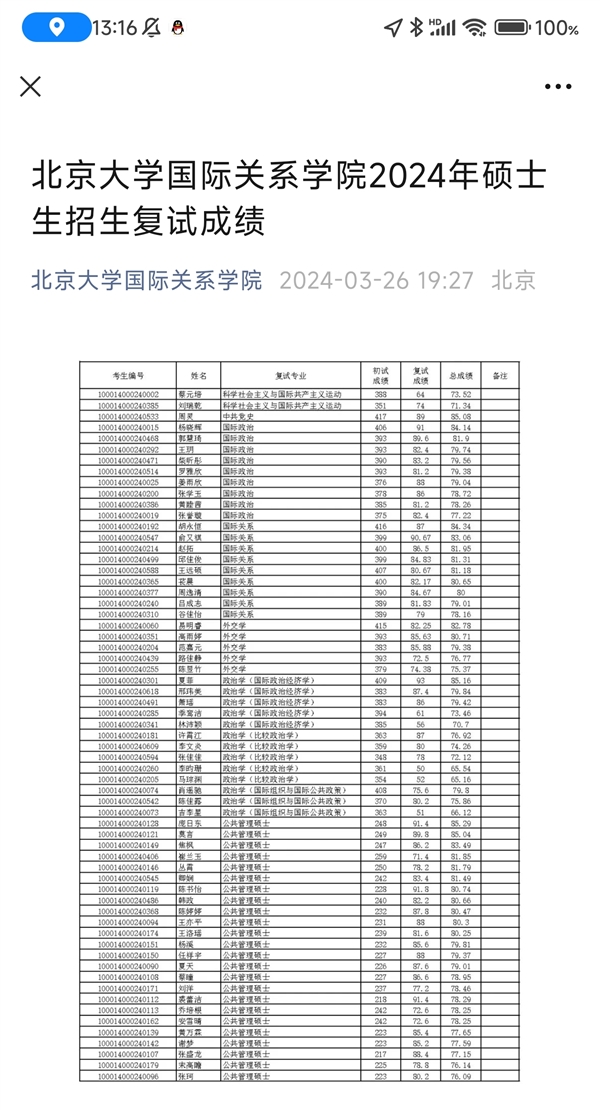 考生蔡元培复试仍第一 北大回应是否录取  第2张