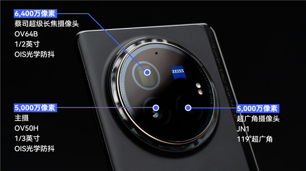 体验完vivo X Fold3 Pro：我觉得买折叠屏的时机成熟了！  第13张