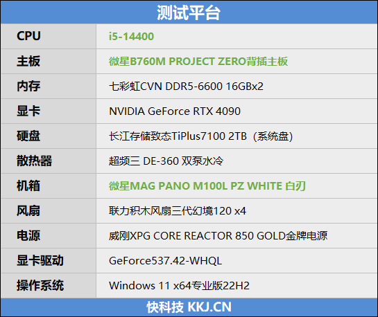 酷睿第14代i5-14400评测：性能与上代一致  第3张