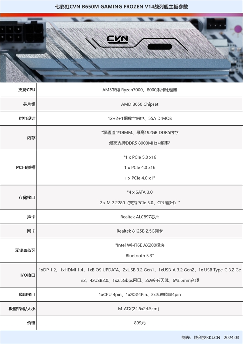 全白高颜值小板！七彩虹CVN B650M GAMING FROZEN V14战列舰评测：8000MHz内存稳定 核显创纪录  第2张