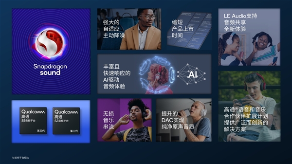 耳机革命！高通发布第三代S3、S5音频平台：AI性能提升超50倍  第3张
