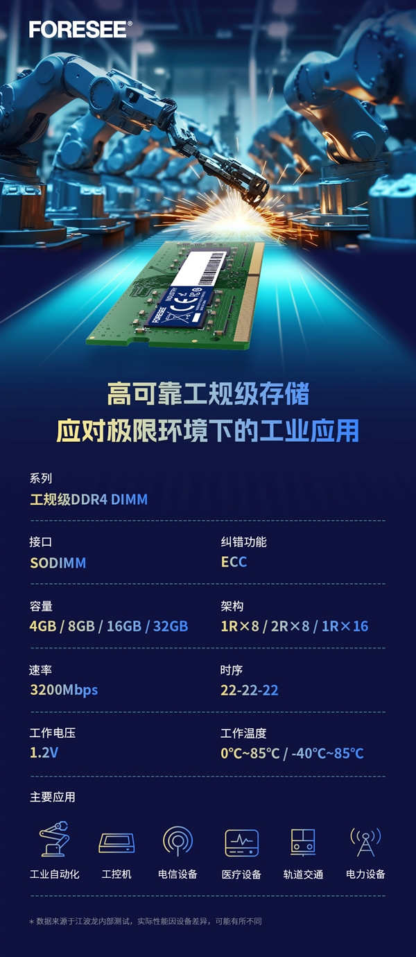 FORESEE全新工规级DDR4 SODIMM 高可靠性助力工业自动化数据存储