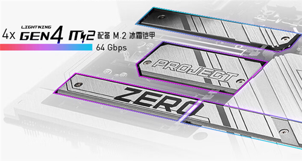 2599元 微星Z790 PROJECT ZERO主板上市：背插设计  第2张