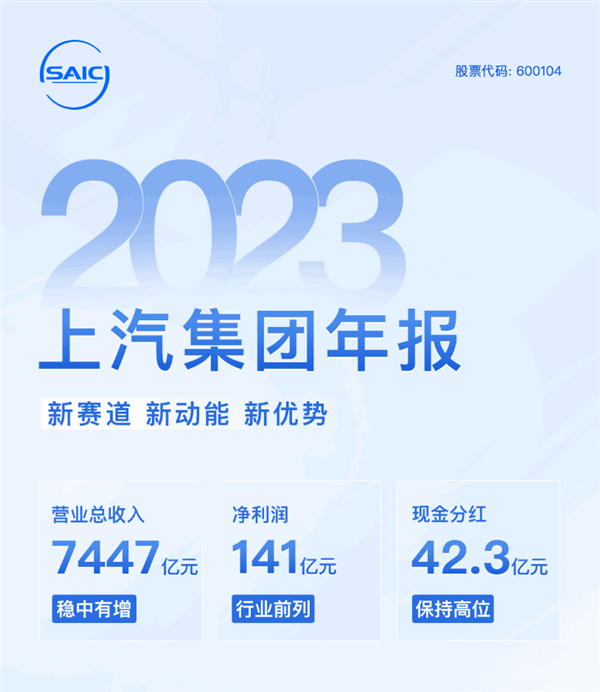 上汽集团发布2023年财报：卖车超500万辆 净赚141亿元  第1张