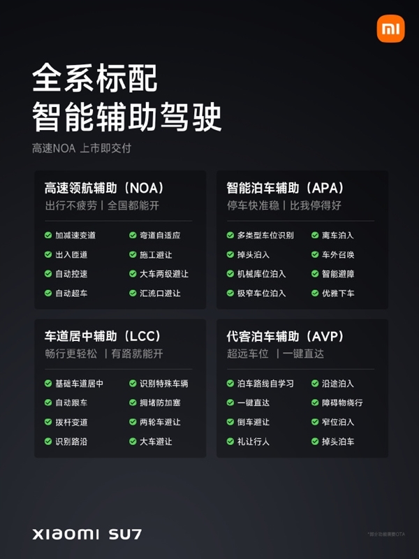 智驾全栈自研！小米SU7城市NOA用户测试4月开启 5月开放10城  第3张