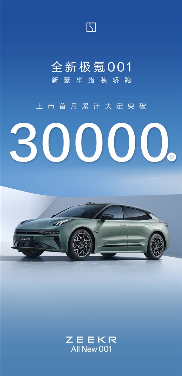 全系800V+激光雷达！全新极氪001卖爆：上市首月大定超3万