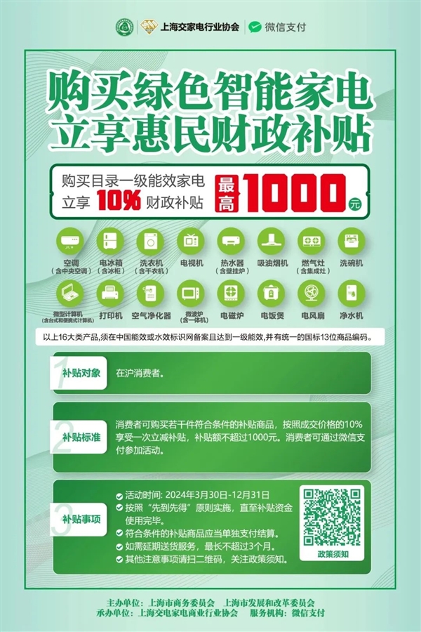 上海发放电脑家电补贴：总额1.5亿 每人最高3000元  第1张