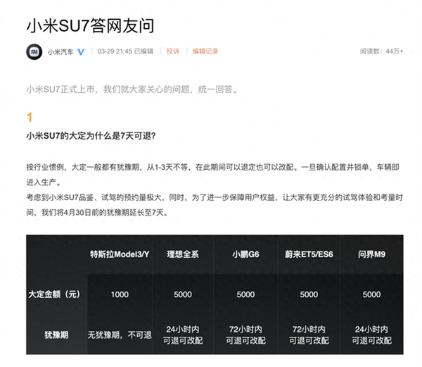 小米SU7大量订单在二手平台被转让 溢价几万块：官方回应了  第2张
