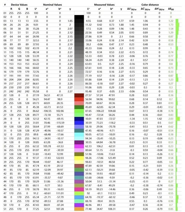 华硕灵耀14双屏笔记本上手：双屏加持 效率飞起  第23张