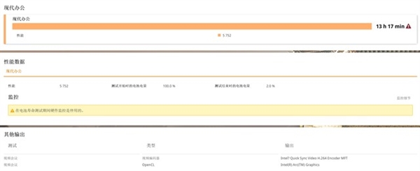 华硕灵耀14双屏笔记本上手：双屏加持 效率飞起  第47张