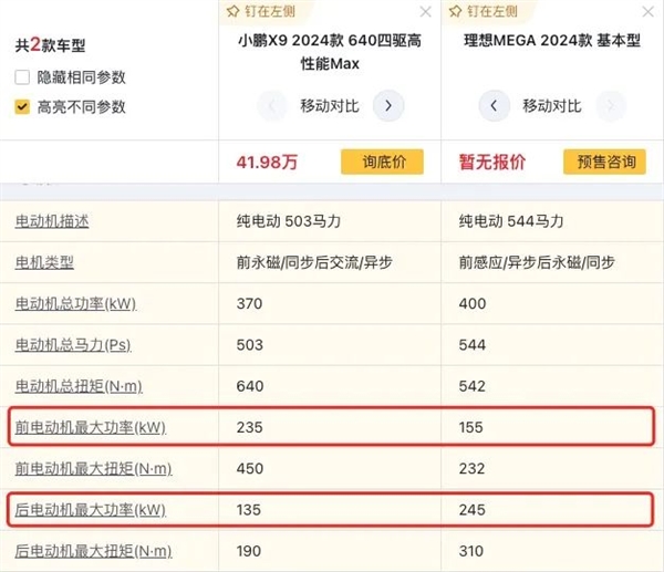 低速灵活 高速稳定：后轮转向这么厉害 为啥都不用  第15张