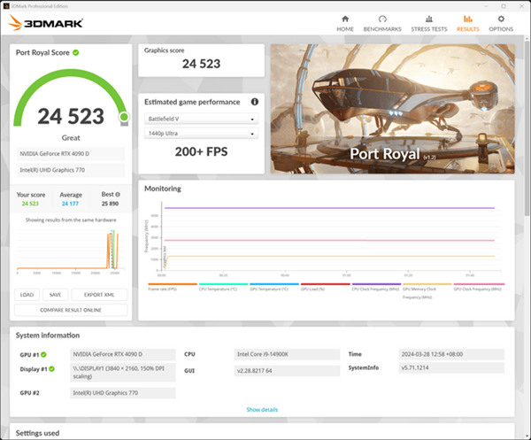 中国特供RTX 4090D偷偷解锁600W功耗！性能反超RTX 4090  第7张