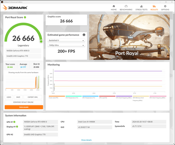 中国特供RTX 4090D偷偷解锁600W功耗！性能反超RTX 4090  第8张