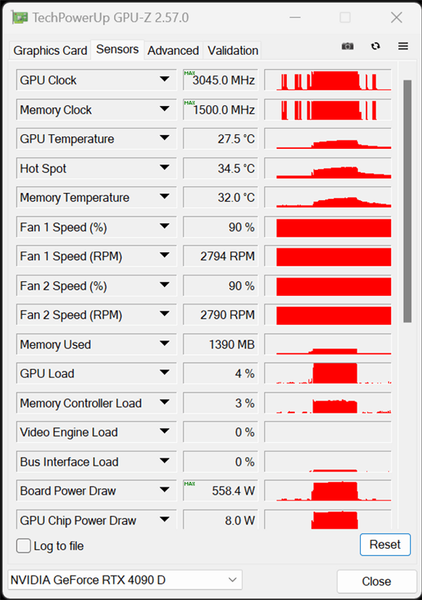 中国特供RTX 4090D偷偷解锁600W功耗！性能反超RTX 4090  第9张