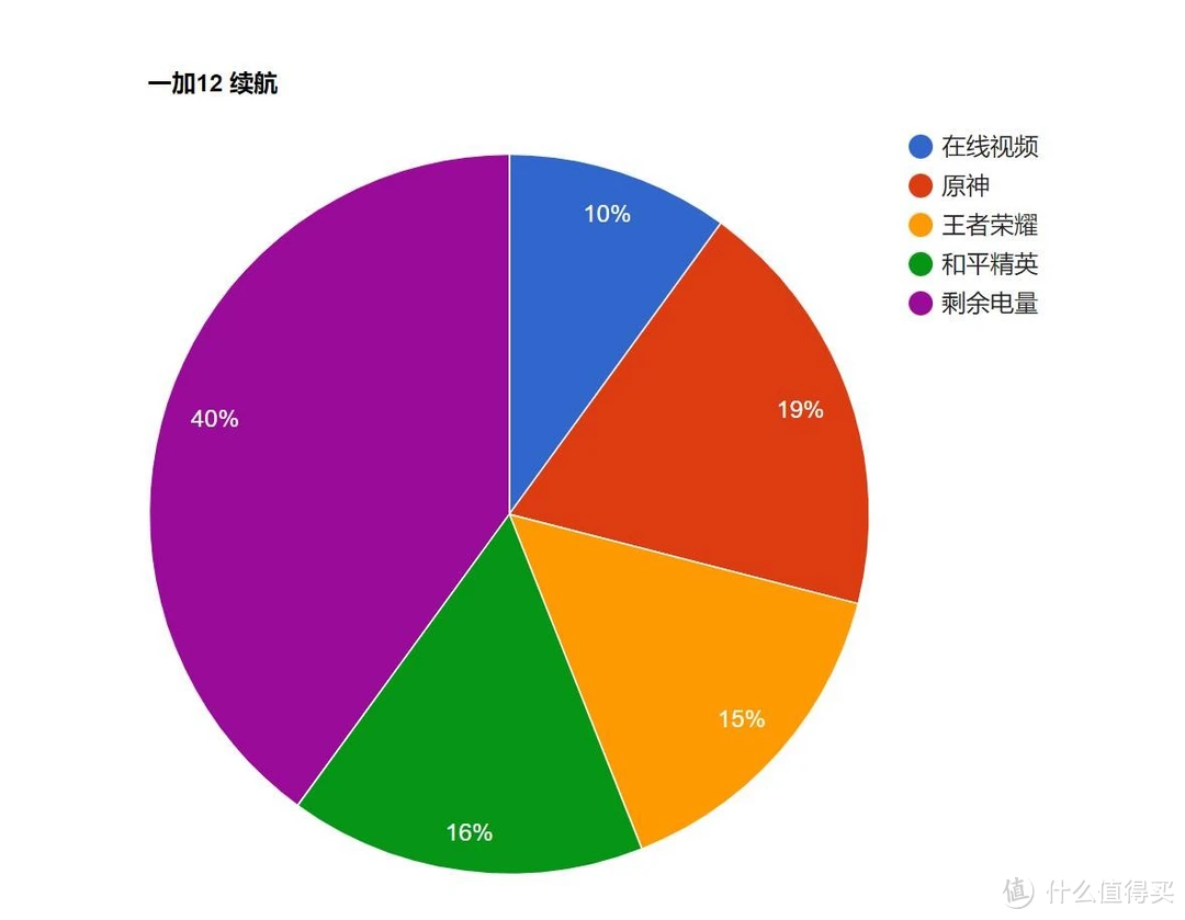 内存评测大揭秘：4690支持内存速度稳定性超预期