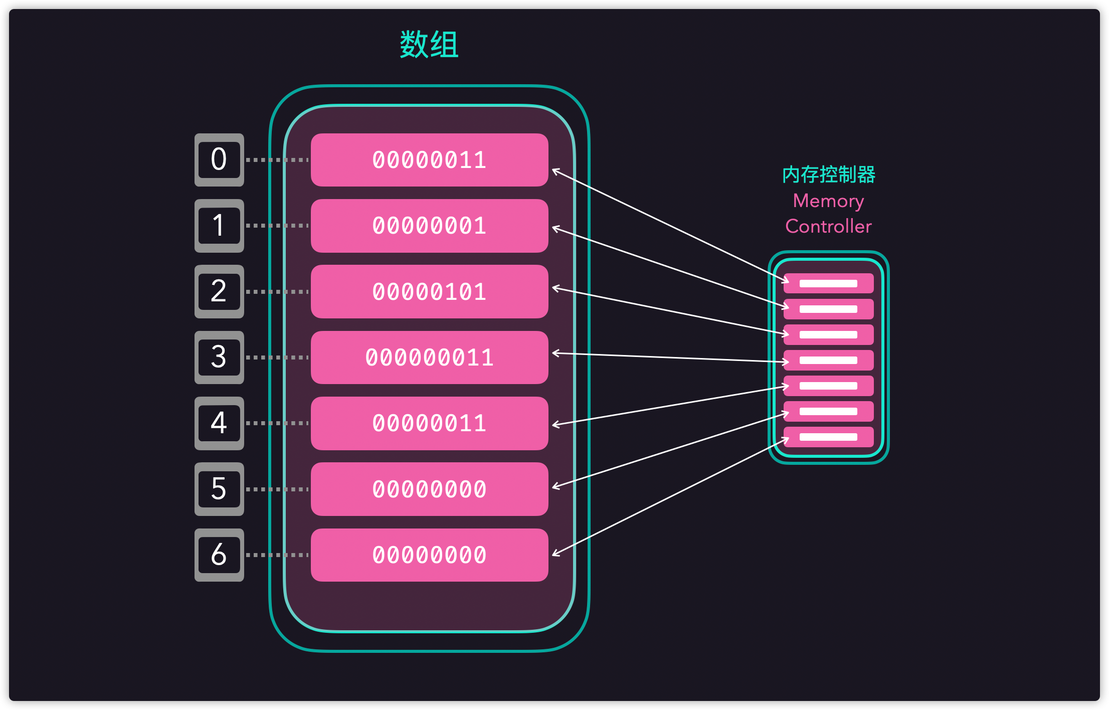 fury内存：改变电脑使用体验的神奇利器  第3张