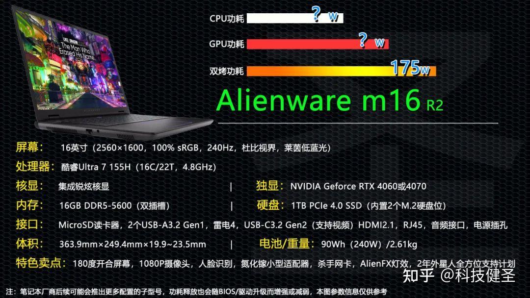宇瞻内存颗粒型号：如何选择最适合你的内存产品？