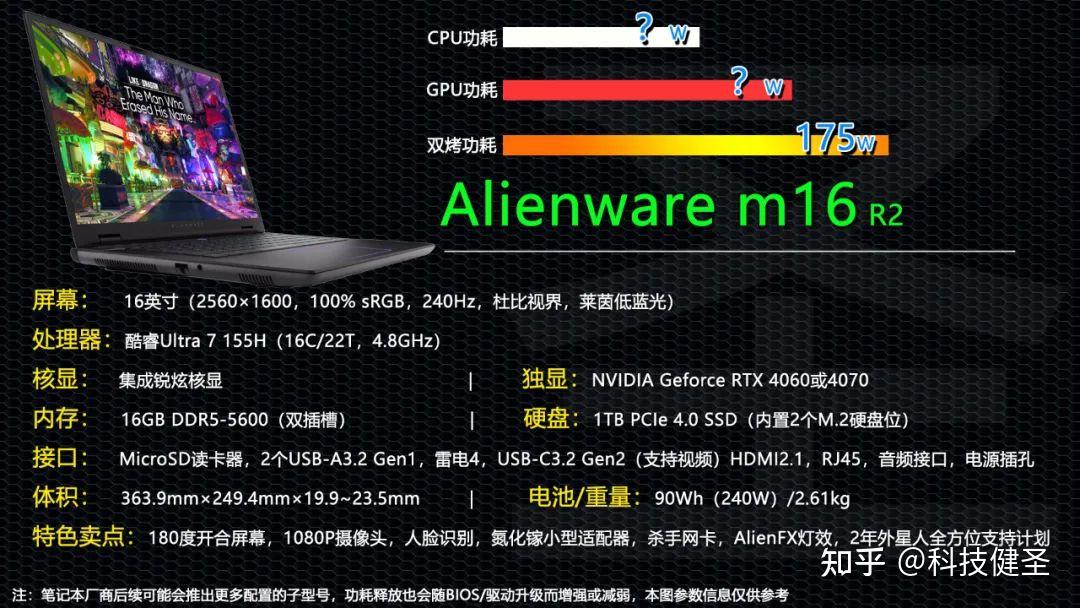 宇瞻内存颗粒型号：如何选择最适合你的内存产品？  第1张