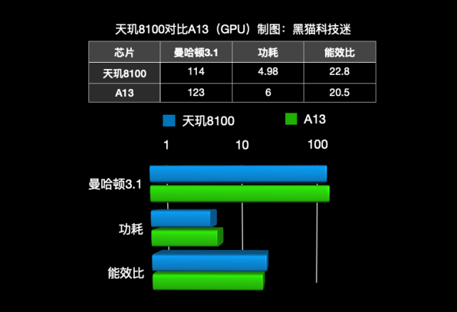 宇瞻内存颗粒型号：如何选择最适合你的内存产品？  第4张