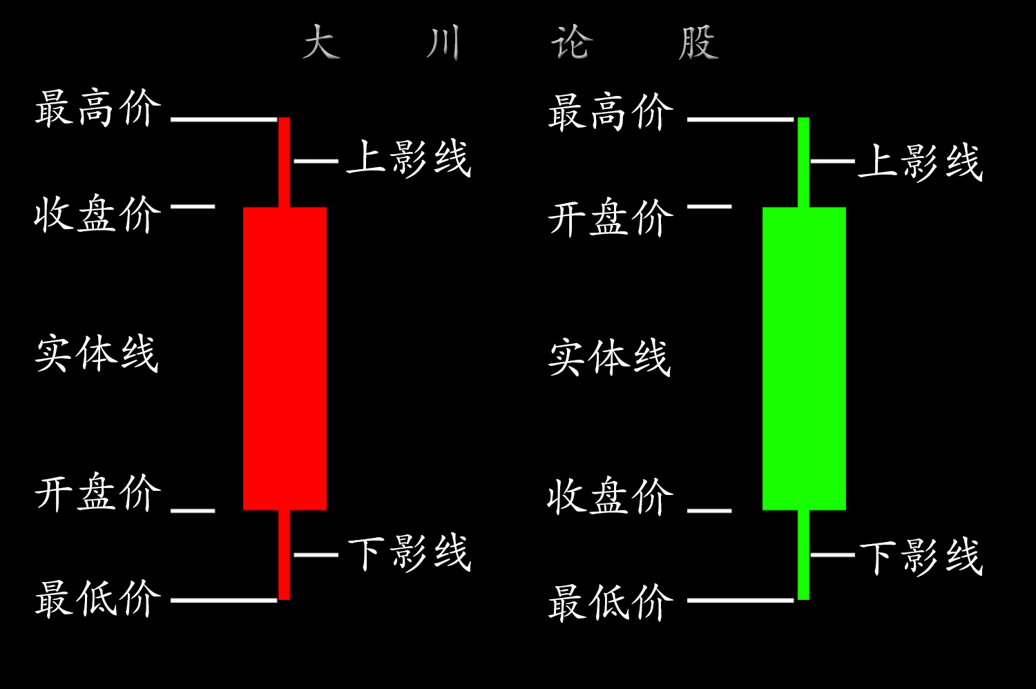 内存价格疯涨！销售员如何抓住时机，帮客户省下大笔开支？  第4张