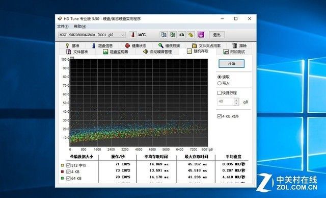4GB VS 4G内存：哪个更香？  第1张