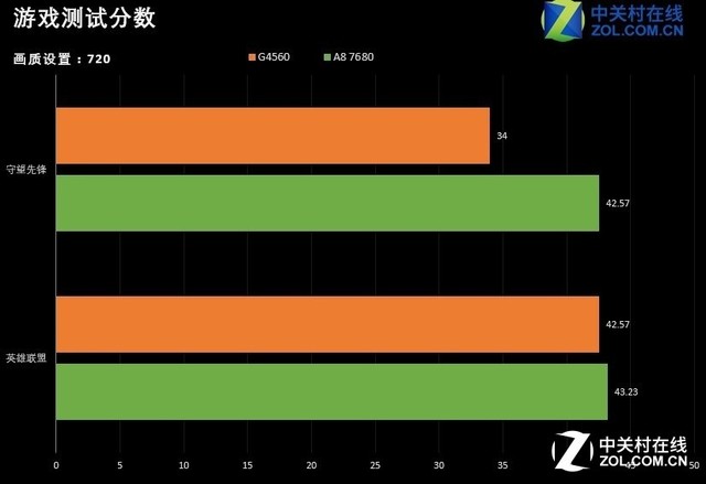 内存行业内幕：技术创新、质量控制、客户至上  第4张