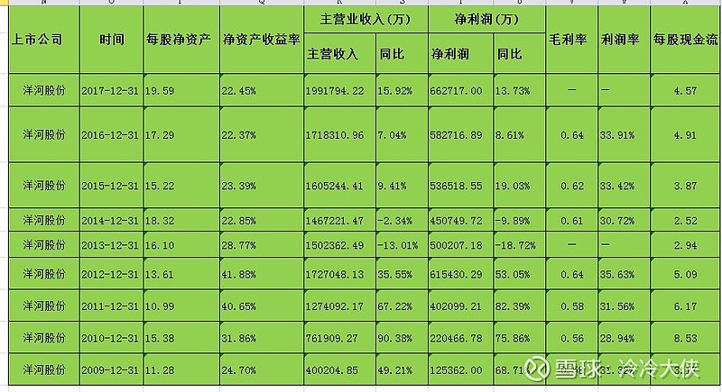 8GB DDR4内存，你需要知道的一切  第5张