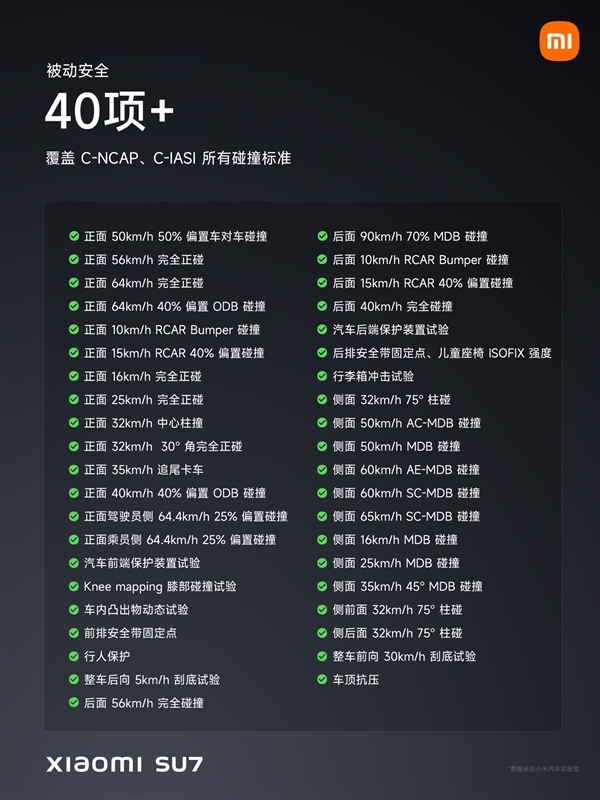 小米回应SU7安全问题：碰撞测试超过40项 完全覆盖三大安全标准  第1张