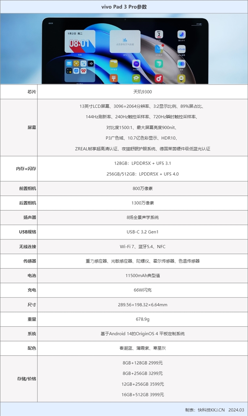 “大”有所为！vivo Pad3 Pro评测：天玑9300加持 新一代平板之王非它莫属  第2张