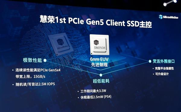 锁定AI PC新战场 CFMS2024慧荣PCIe 5.0 SM2508主控引关注  第4张