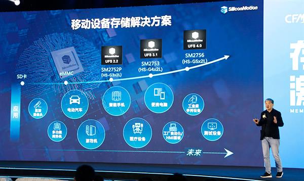 CFMS2024：迎接AI新挑战 慧荣推UFS 4.0旗舰主控SM2756  第2张