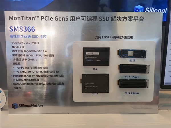 慧荣展示PCIe 5.0 SSD主控SM2508：读写双双满血14GB/s  第4张