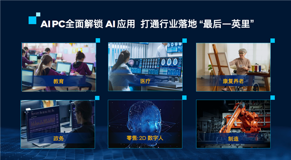 三大引擎、六大场景：Intel AI PC又颠覆了一个行业  第21张