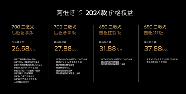 小米炸车圈的100小时：小鹏问界降2万 凯迪拉克碰瓷 特斯拉花式回击  第11张