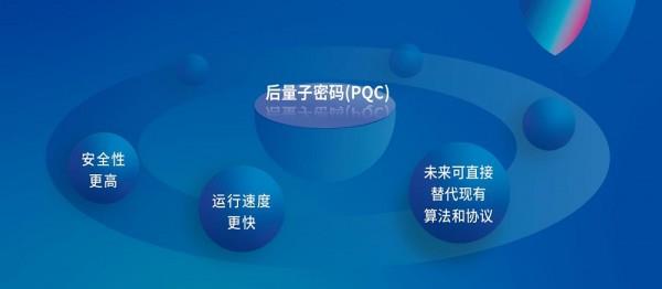 信安世纪亮相第26届中国高速公路信息化大会  共话交通行业密码应用新思路 第1张