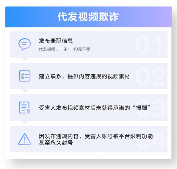 当心骗子的套路  抖音发布“点赞赚钱”反诈提醒 第2张