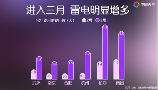 南昌4人被大风吹落坠亡！刮个风为何会有如此毁灭性  第7张