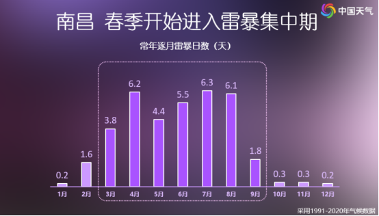 南昌4人被大风吹落坠亡！刮个风为何会有如此毁灭性  第8张