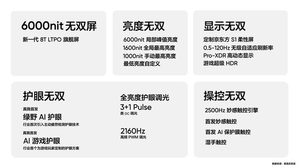 4月新机汇总：华为P70系列领衔 这几款真香机将发布  第7张