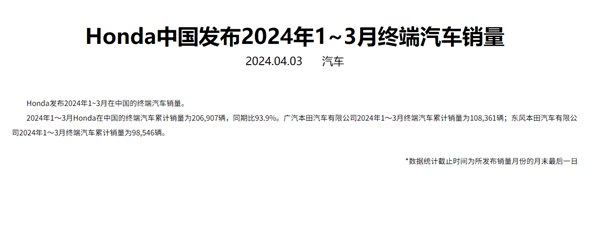 本田中国3月销量成绩出炉：同比暴降26%  第2张