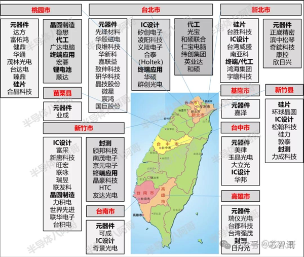 我国台湾突发7.3级地震：半导体行业怎么样  第6张