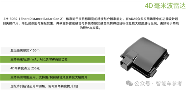 小米汽车爆火出圈！供应商借势IPO：主打4D雷达、融资22亿  第5张